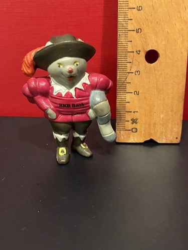 Werbefigur kkb bank - werbefigur,